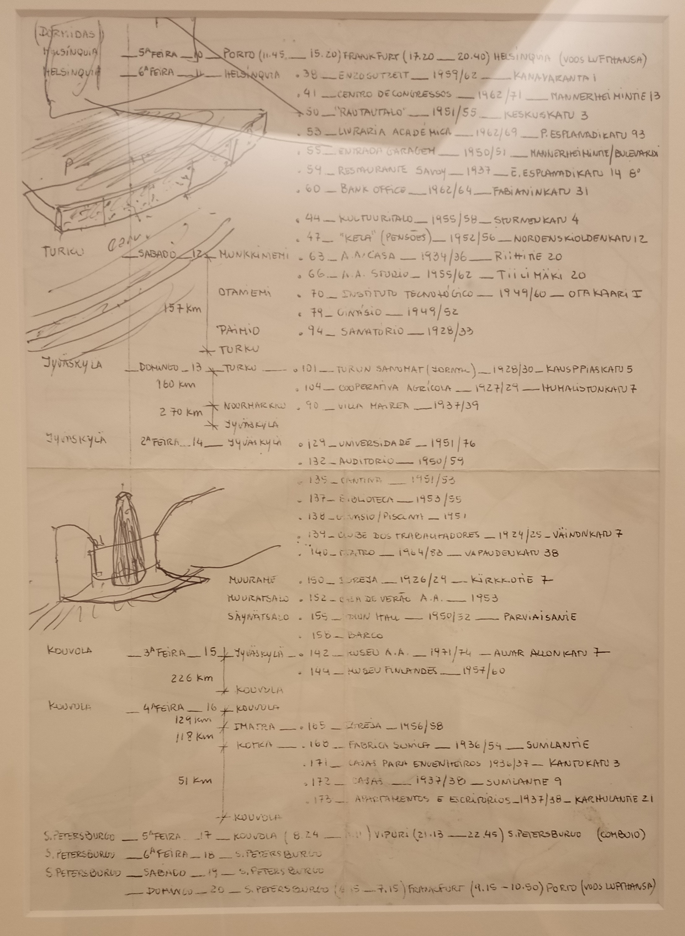 Alvar Aalto itinerary, 1995, Fernando Távora and Álvaro Siza © UpGranT Porto Team